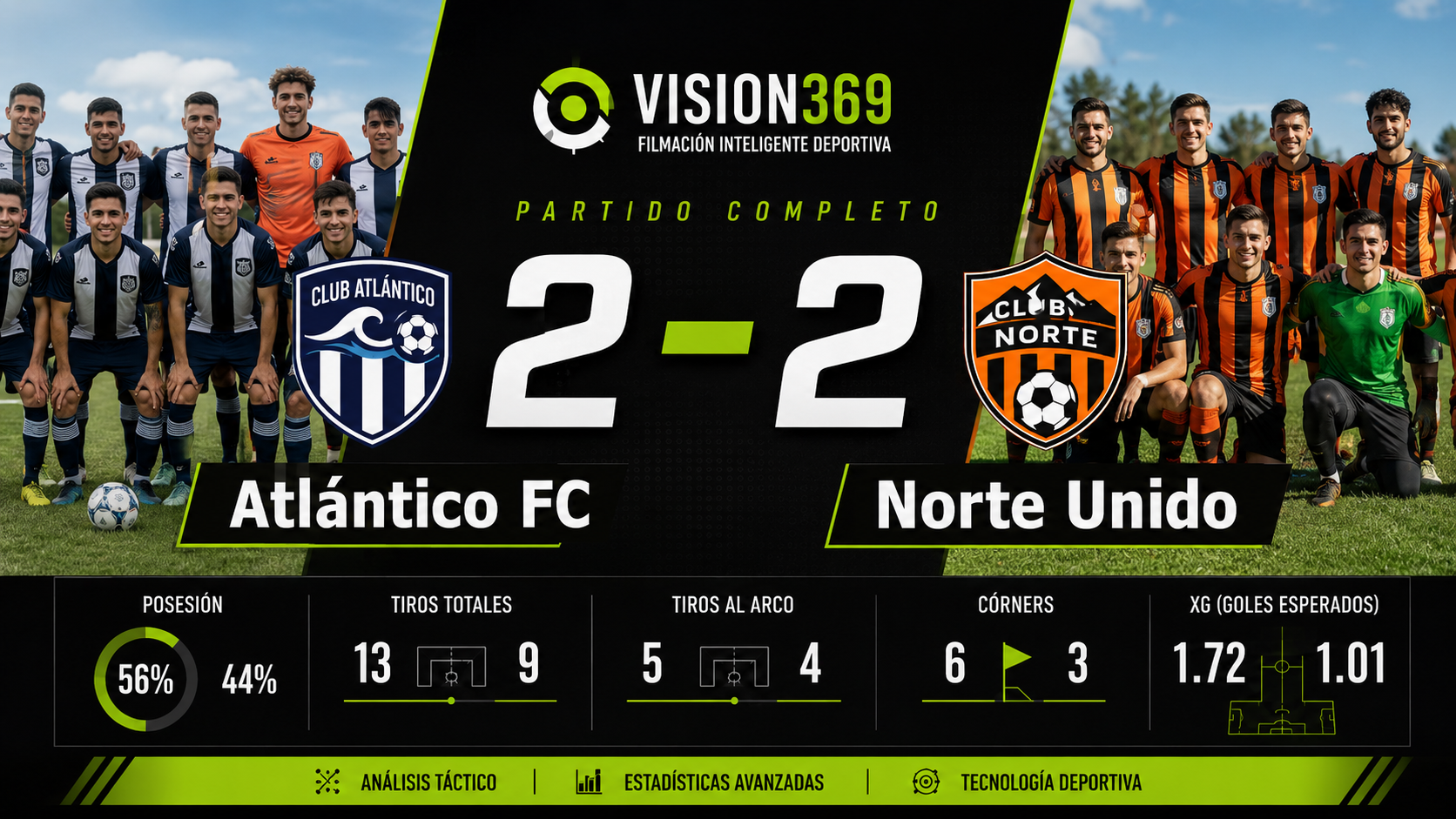 Reporte de partido VISION369 — Atlántico FC 2 a 2 Norte Unido, con posesión, tiros, córners y xG